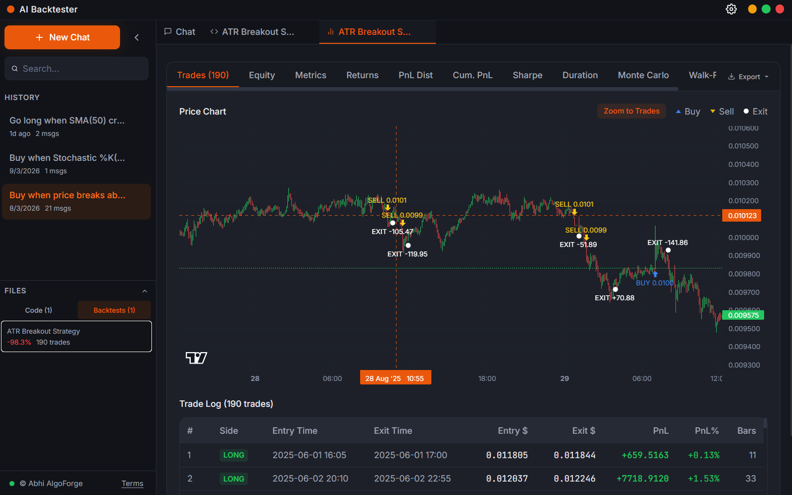 Visualize Every Entry & Exit